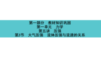 2026年湖南中考物理一轮复习-教材知识巩固-第一单元　力学 第五讲　第3节　大气压强　流体压强与流速的关系 课件的关系 课件