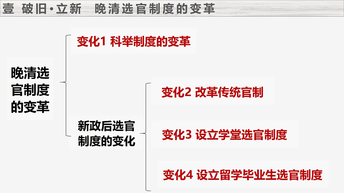17525799第4页