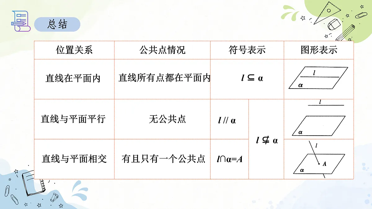 17525882第5页