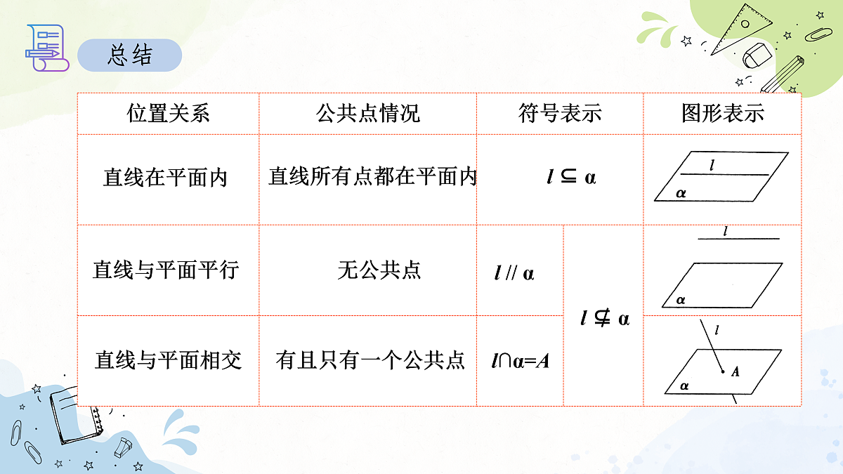 17525882第5页