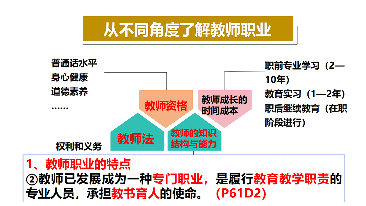 17526106第5页