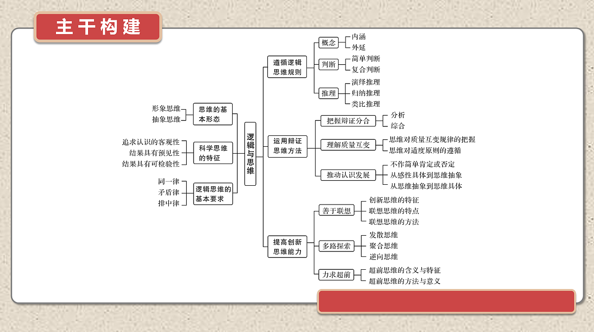 17526255第2页