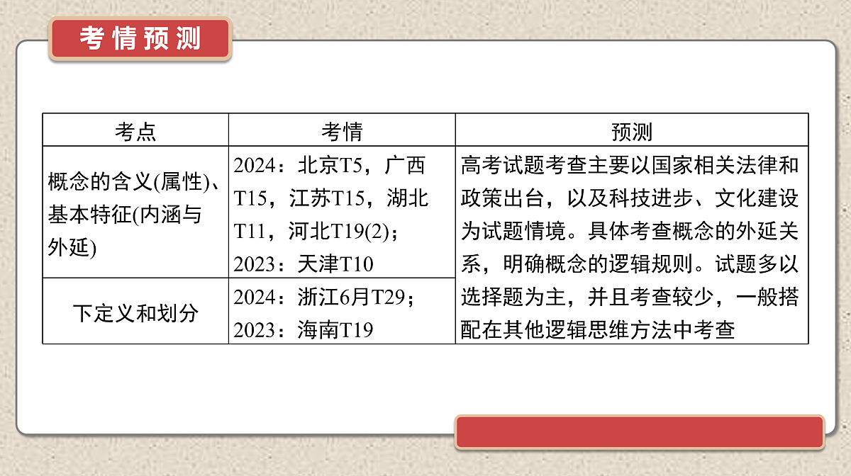 17526261第3页