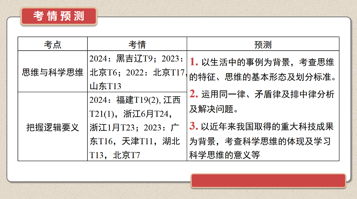 17526262第3页