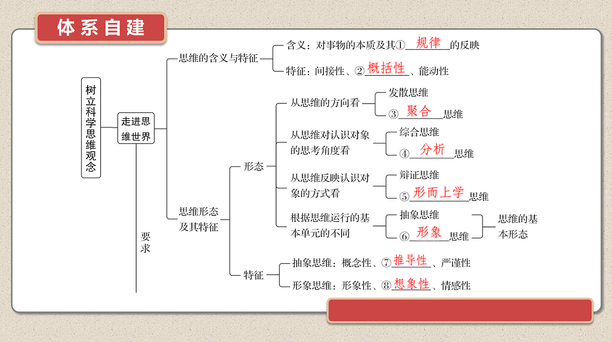 17526262第4页