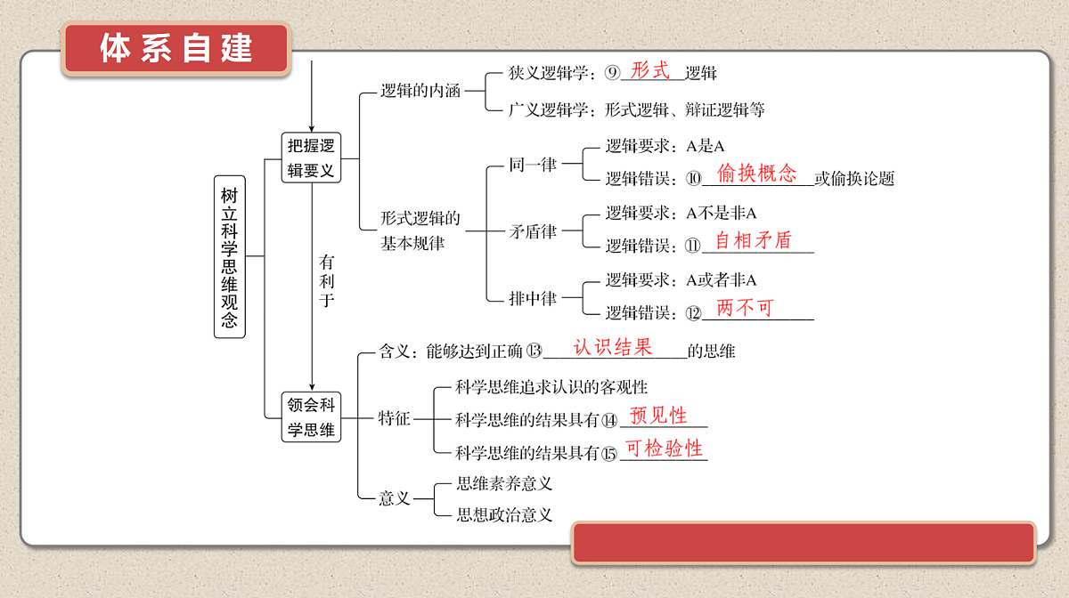 17526262第5页