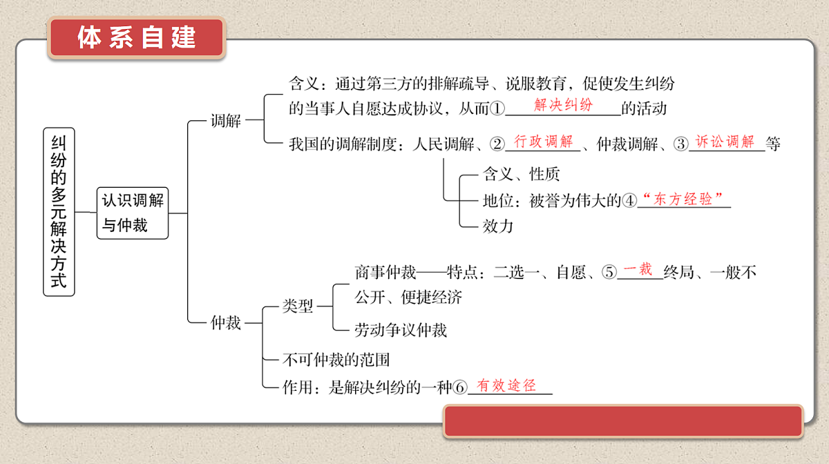 17526265第4页