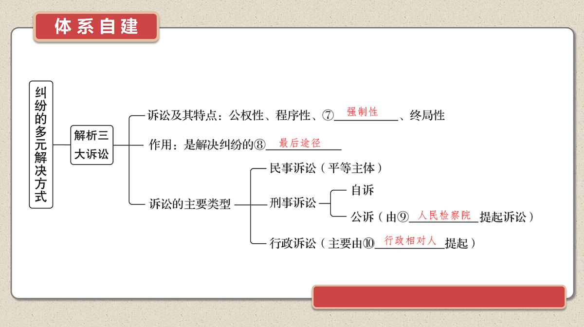 17526265第5页