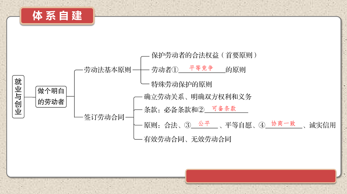 17526266第4页