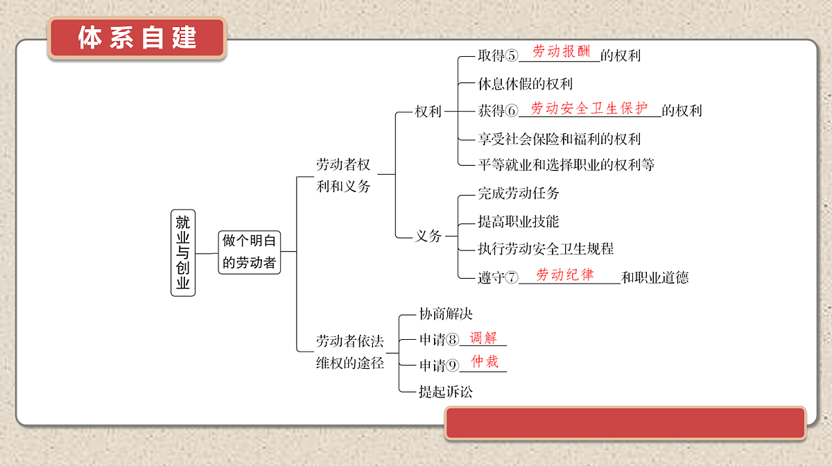17526266第5页