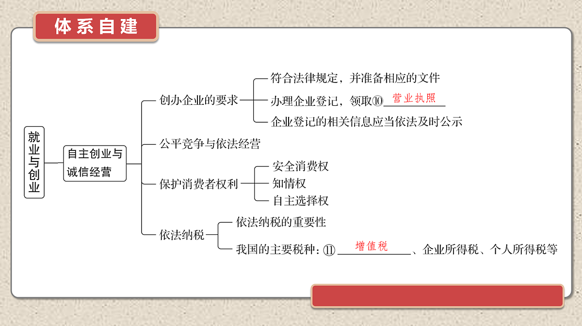 17526266第6页