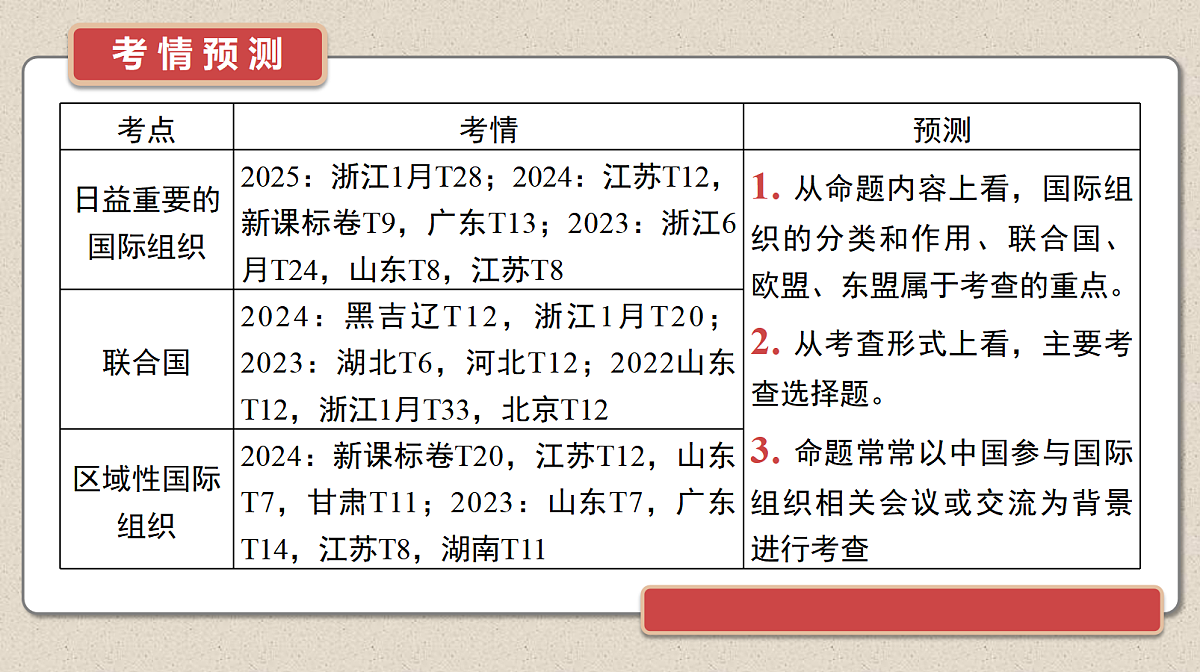 17526271第3页