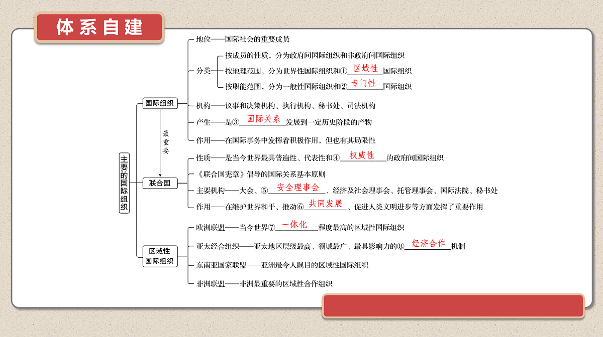 17526271第4页