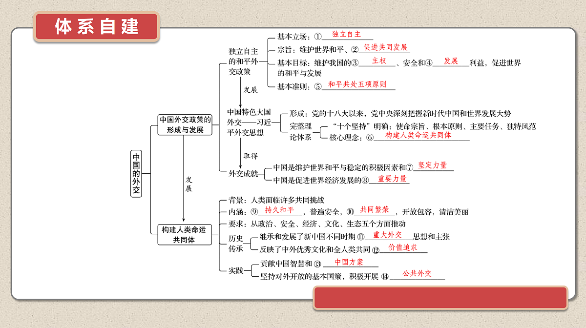 17526273第4页