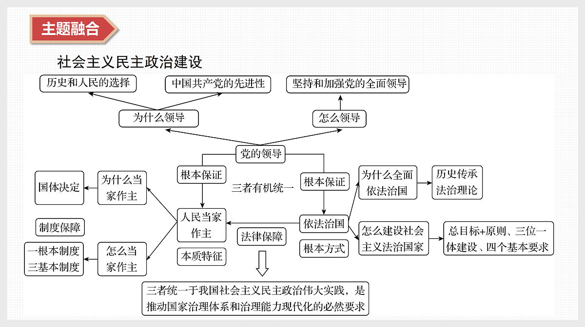 17526288第4页