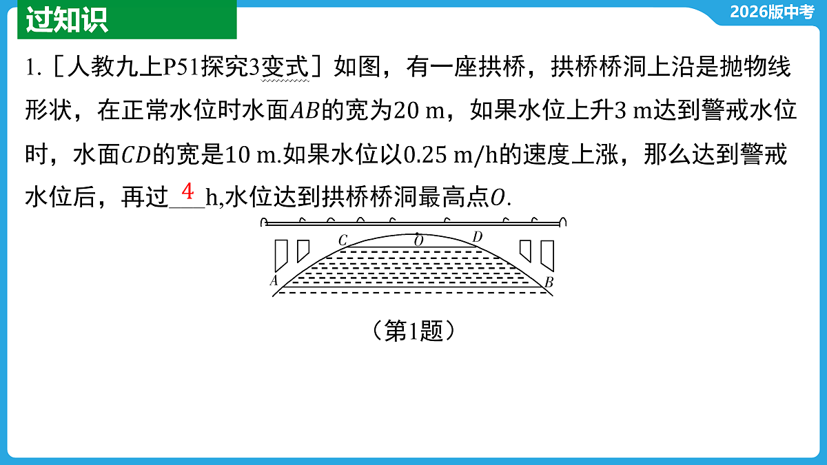 17526447第2页