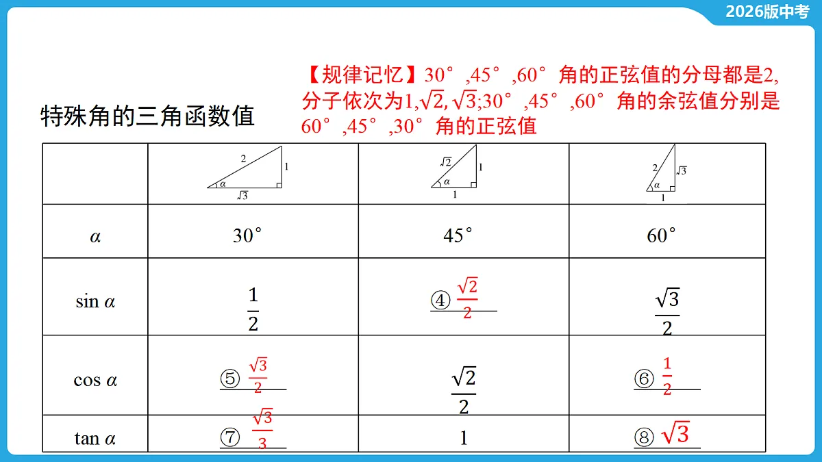 17526452第3页