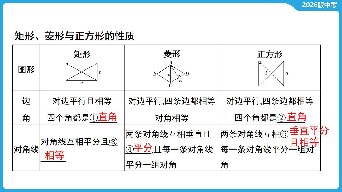 17526455第2页