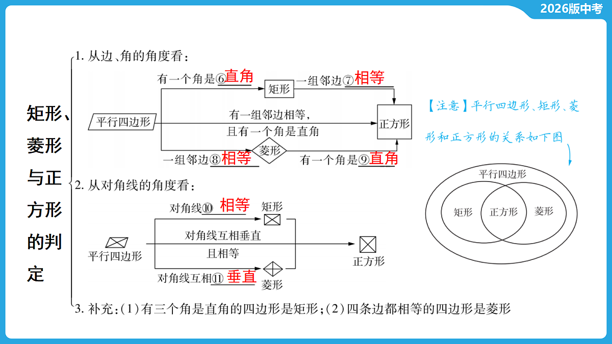 17526455第4页
