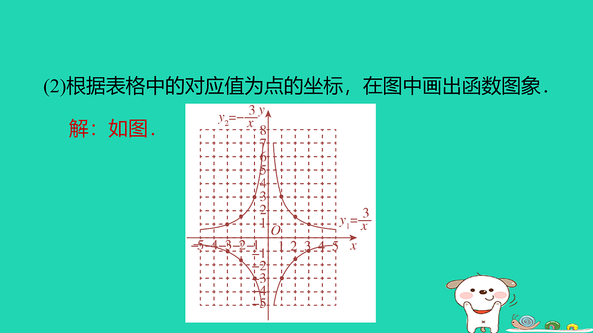 17526527第5页