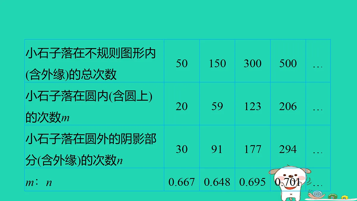 17526592第3页