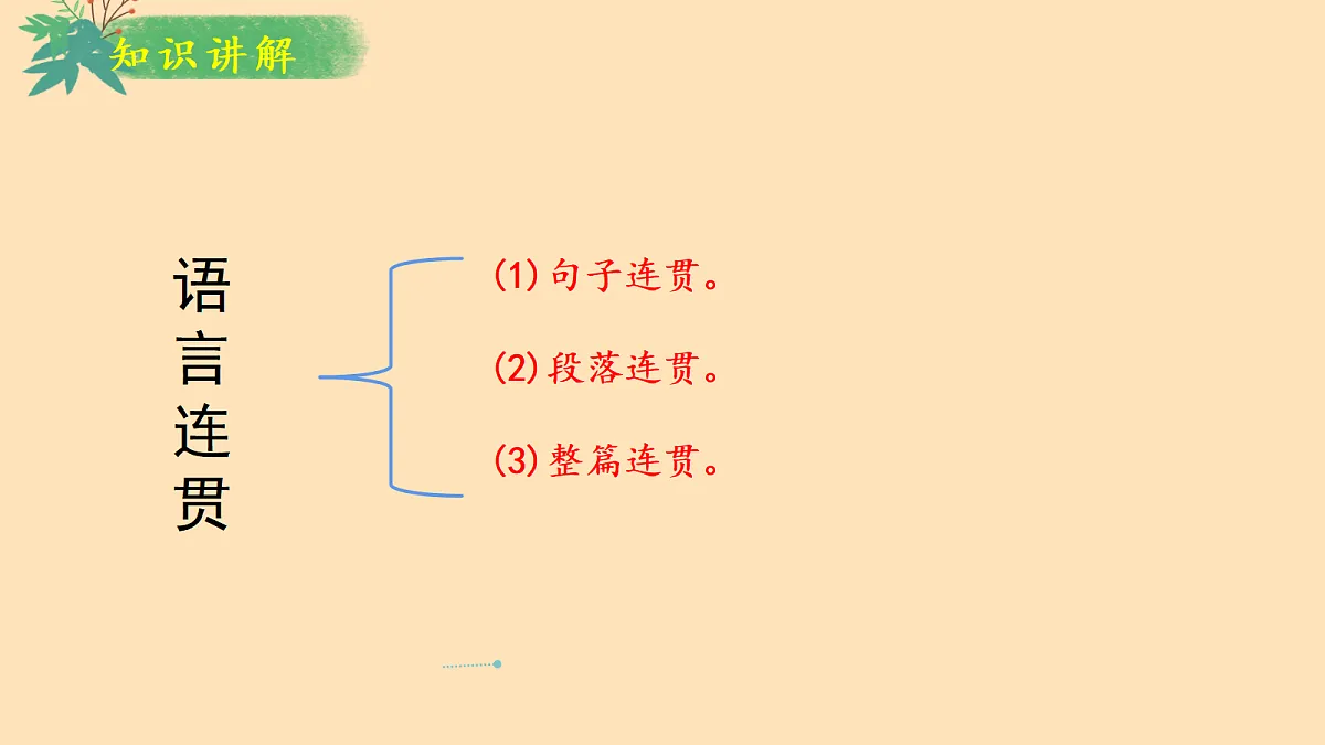 17526612第7页