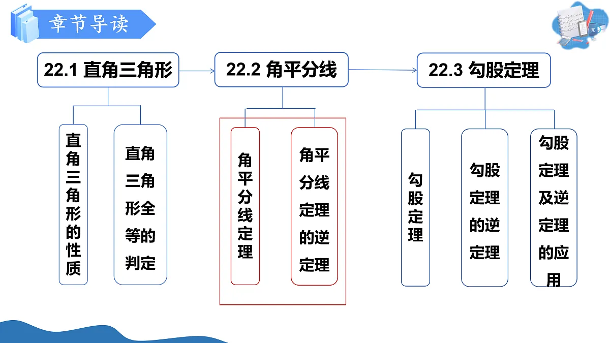 17526740第2页