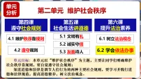 初中人教版（2024）学会依法办事课文课件ppt
