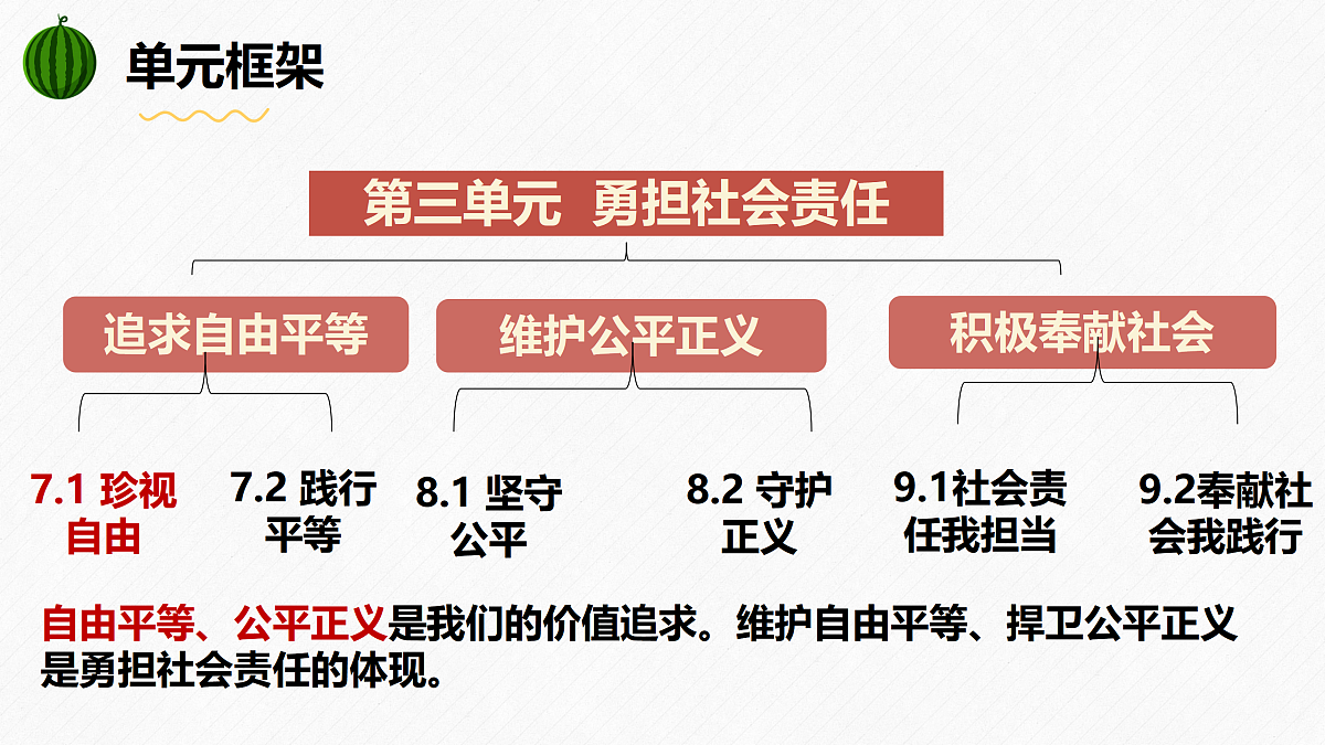 17527161第3页