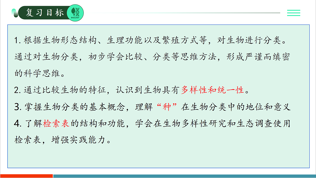第二单元第四章 科学分类有助于认识和研究生物(复习课件)第2页