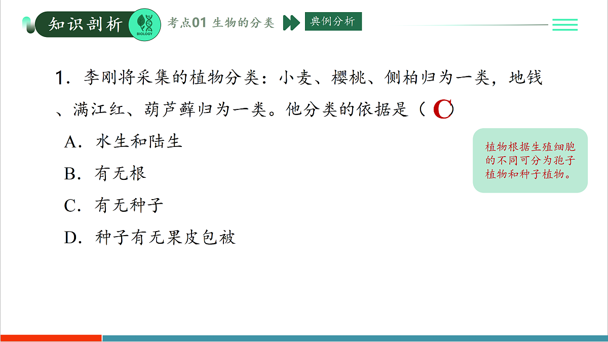 第二单元第四章 科学分类有助于认识和研究生物(复习课件)第8页