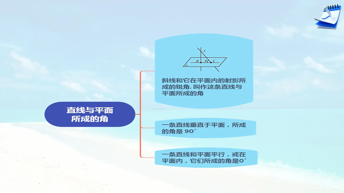 17527414第4页