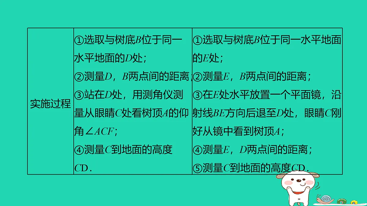 17527957第3页