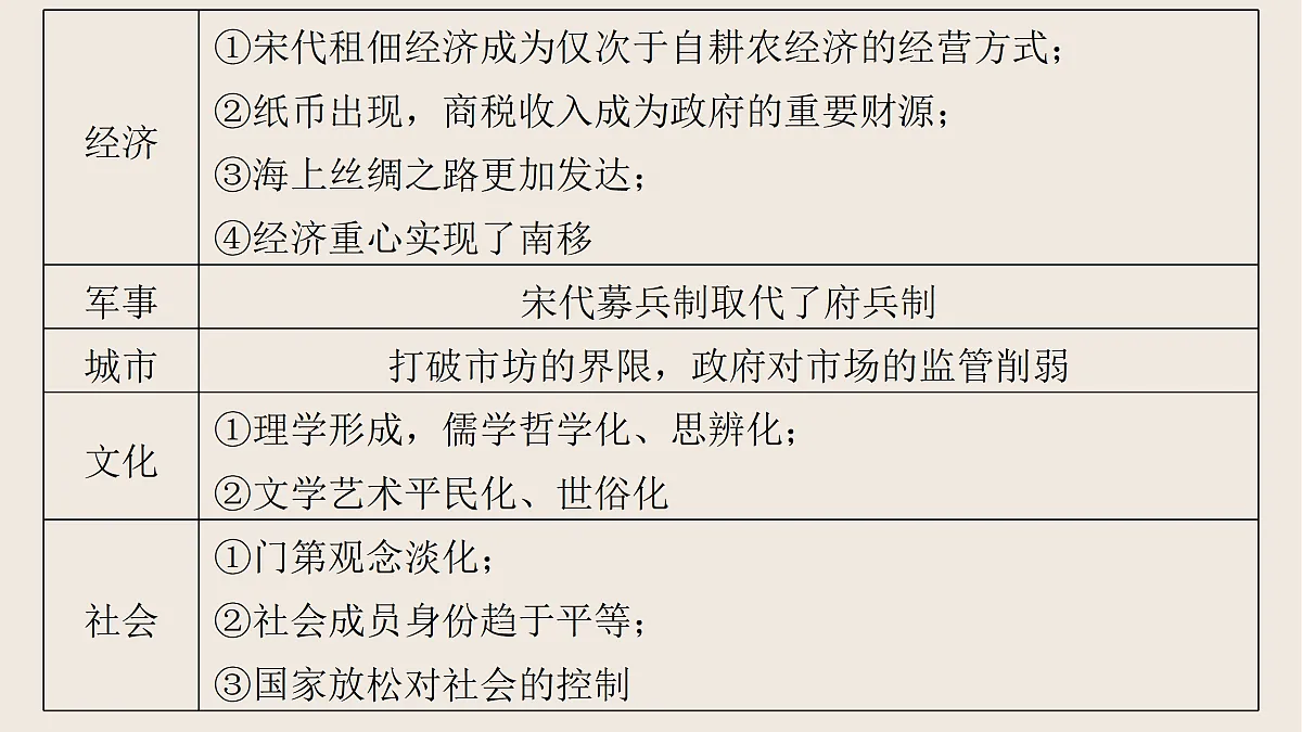 17528318第8页