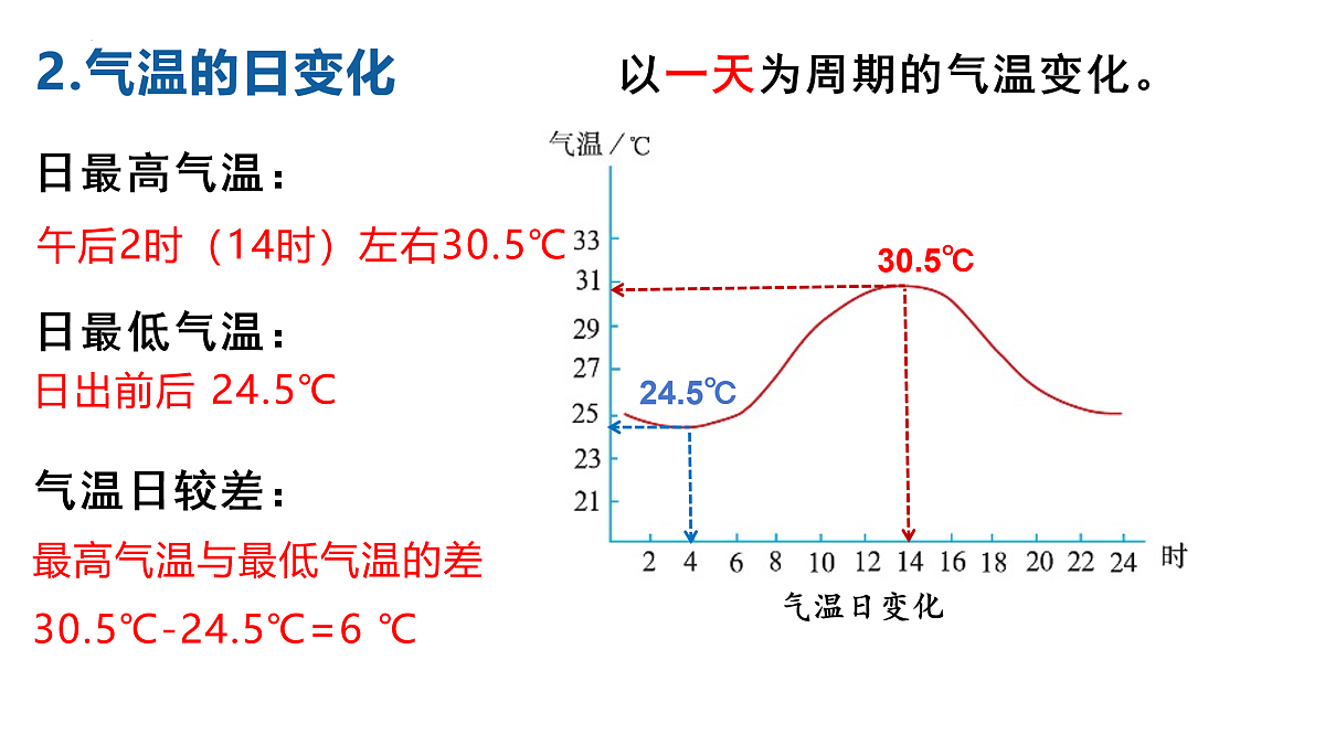 17529313第5页