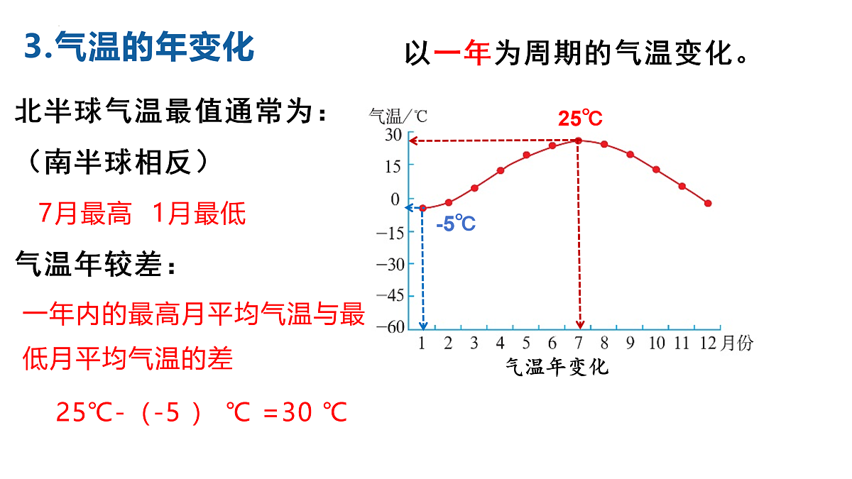 17529313第6页