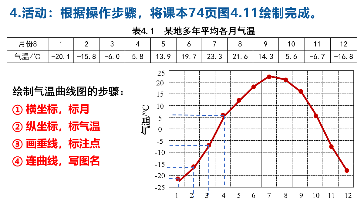 17529313第7页