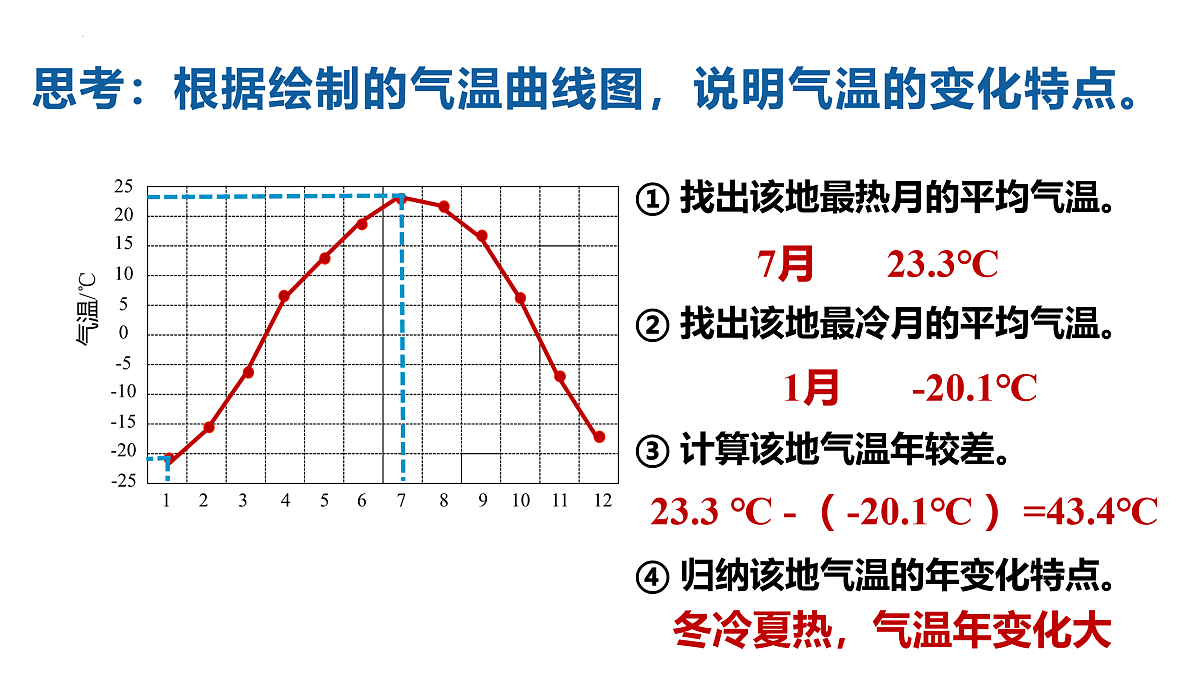 17529313第8页