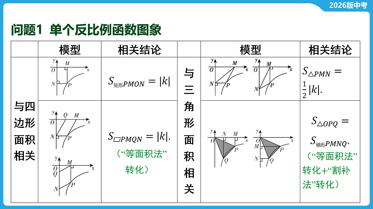 17529479第2页