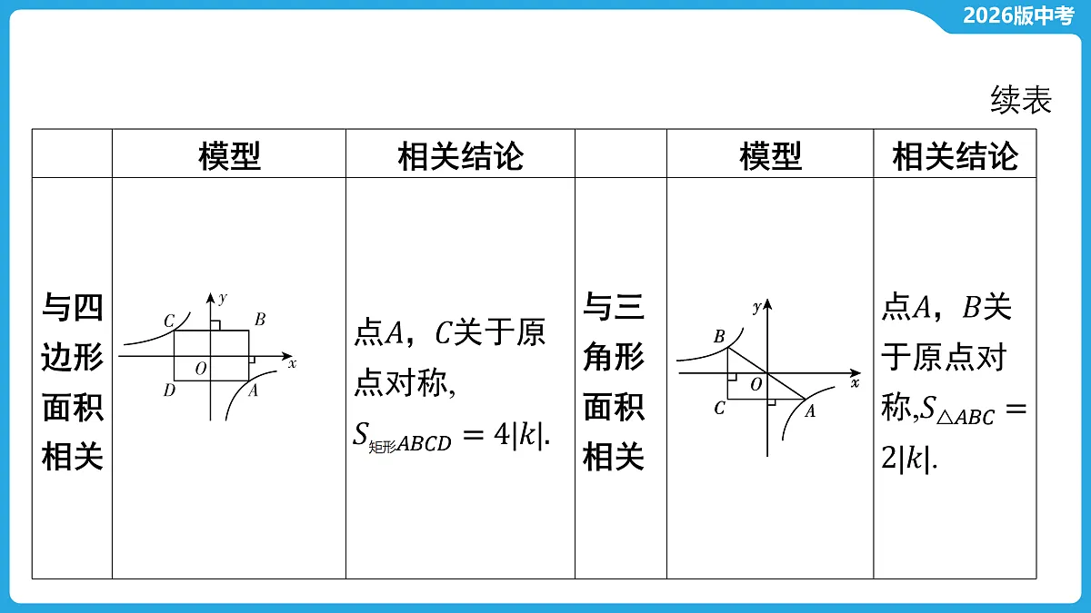 17529479第3页