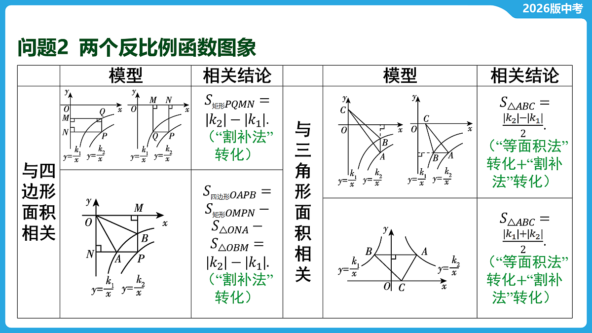 17529479第7页