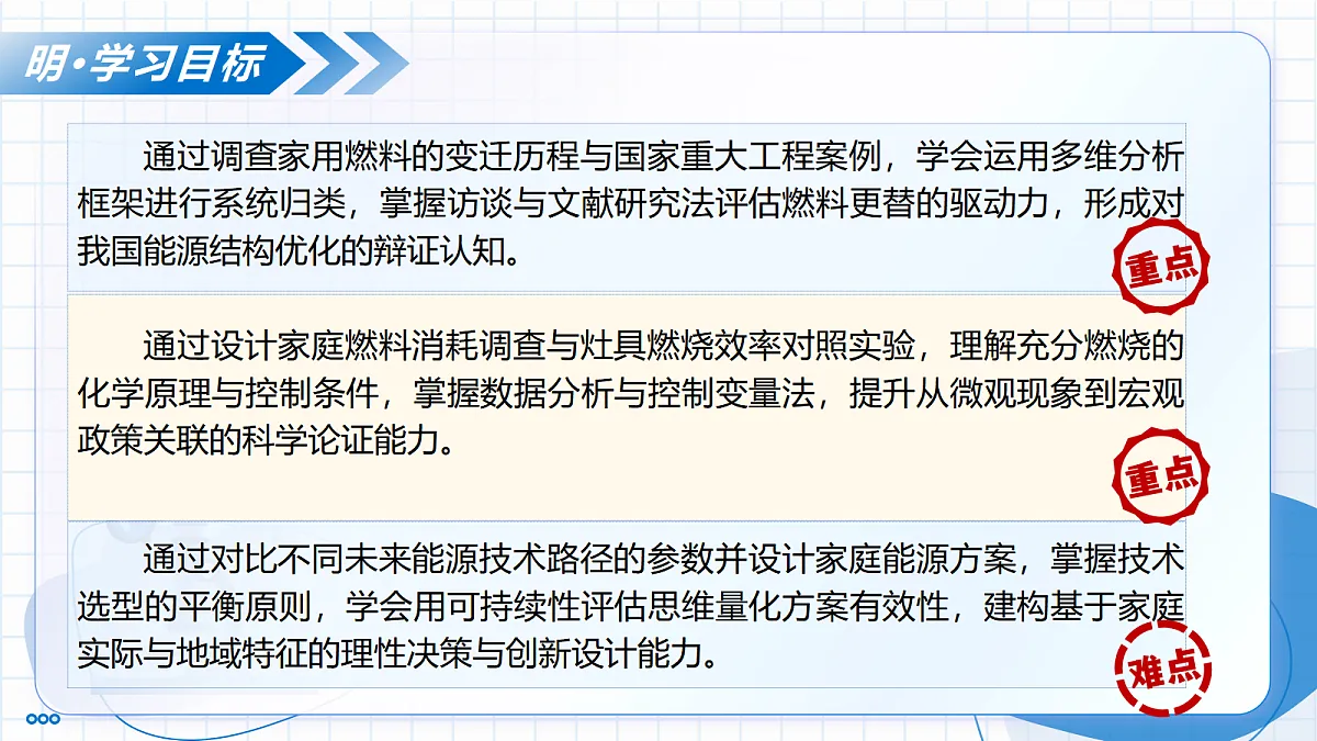 17529495第3页
