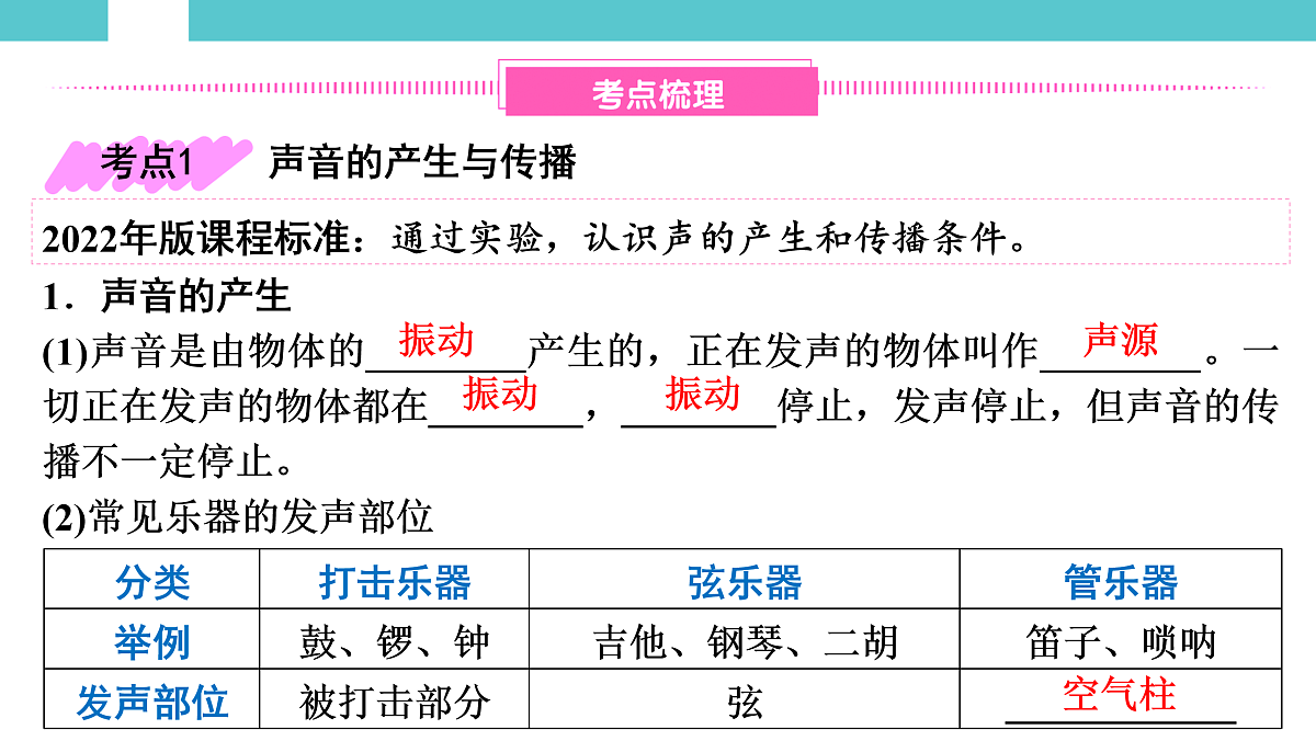 17530350第2页
