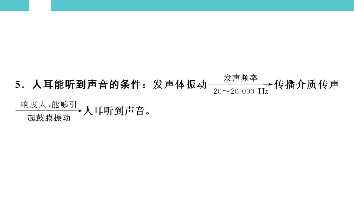 17530350第4页