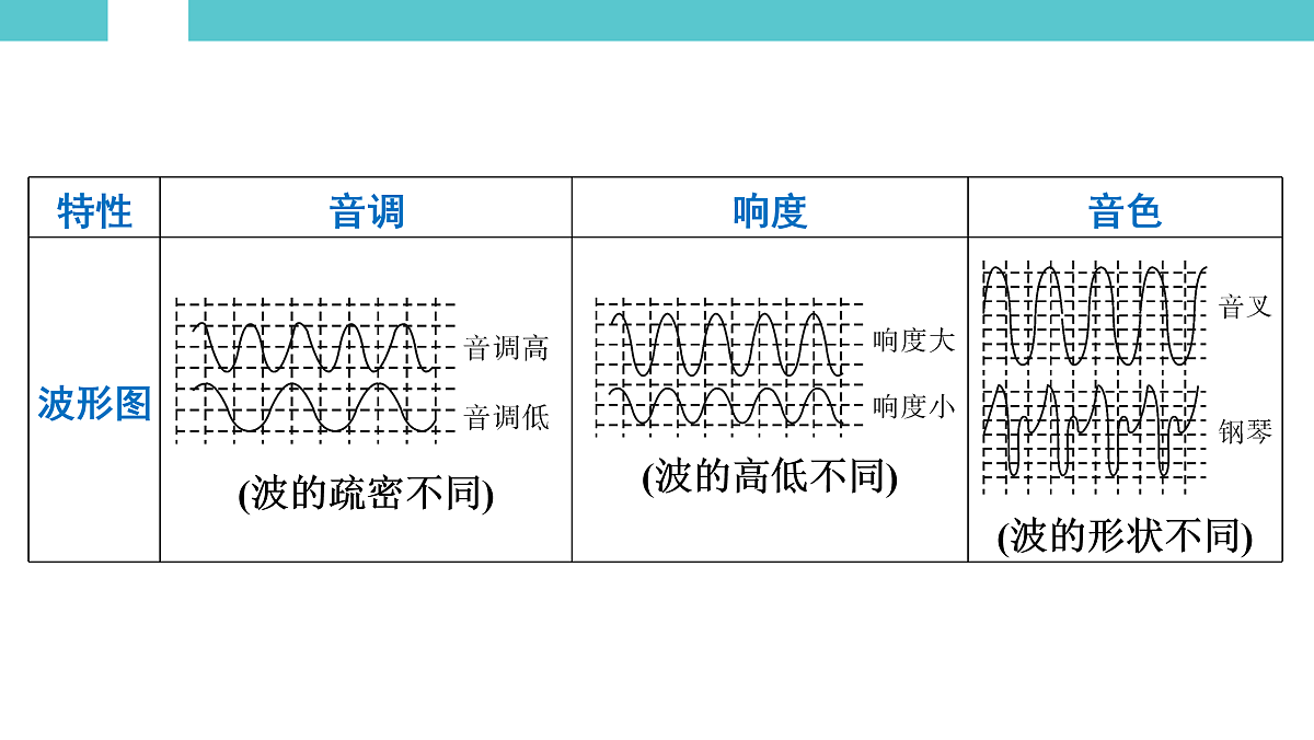 17530350第8页