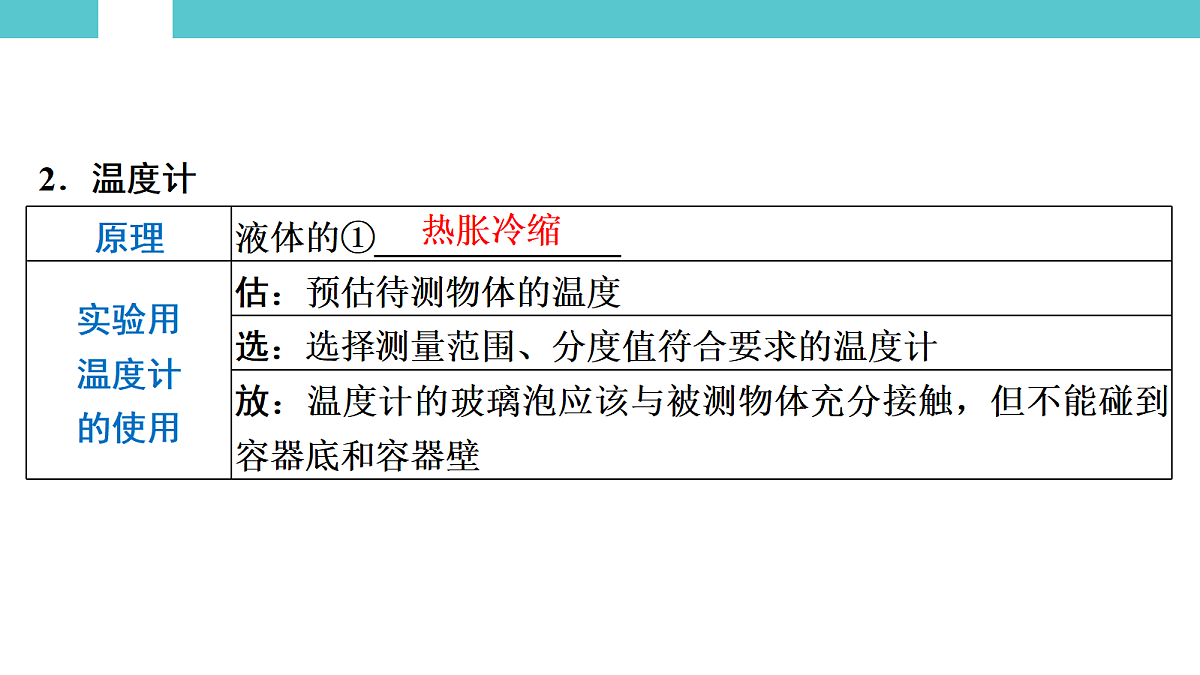 17530351第4页