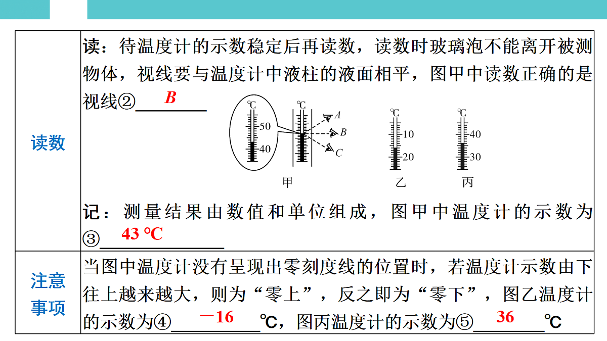 17530351第5页