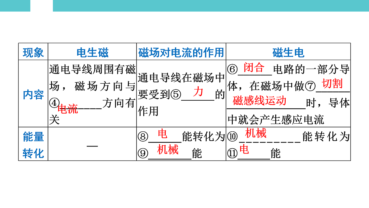 17530355第8页