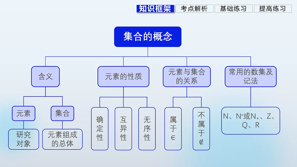 17530847第2页