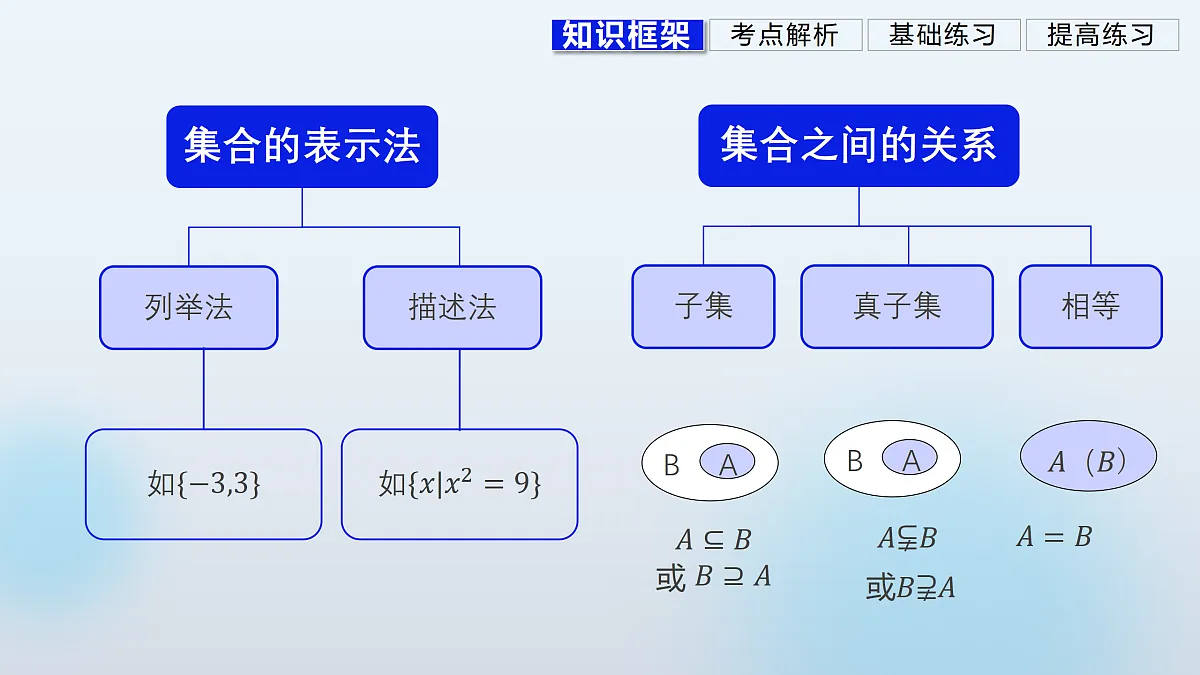 17530847第3页